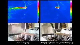 Hocheffiziente Span- und Staubabsaugung - Fraunhofer ADExSys