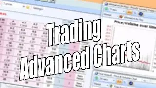 Using Bet Angel - One click screen - Trading using charts