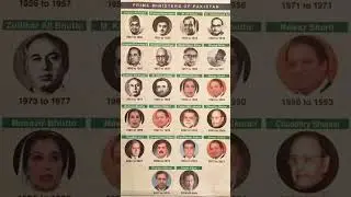 list of prime ministers of Pakistan since 1947 #foryou #foryoupage #viral #shorts #education