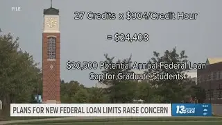 GVSU nursing student among those concerned about plans for new federal loan limits