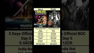 coolie and war2 day 6 Box office collection worldwide #coolie #war2#shortsfeed #viral