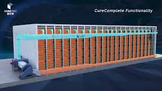Germany Curetec Concrete Curing System