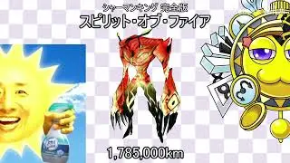 【転載】 大きさ比較】色んな作品のキャラクターを並べてみた