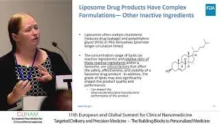 Regulatory Considerations for Drug Products Containing Nanomaterials: US FDA Perspective