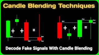Candle Blending Techniques #trading #stockmarket #candlestick