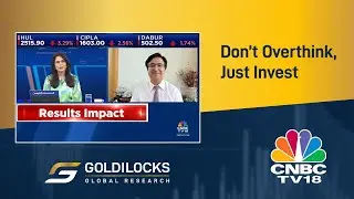 The Rally in Gold, Silver & Bitcoins May Pause Now