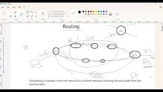 Session-9/1 What is Routing | RIP (Routing Information Protocol) | RIPv1 and RIPv2 explanation