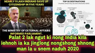 Palat 2 lak ngut ki nong India kila iehnoh ia ka jinglong nongshong shnong man la u snem naduh 2020