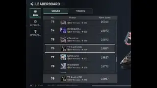 I will not rage today | Leaderboards grind