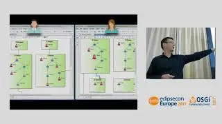 Live Collaboration on Graphical Models: Sirius Integrated With CDO (sponsored by Obeo)