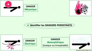 présentation SST #1 Protéger