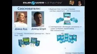 Вирусная блог-система и базовая система маркетинга Empower Network
