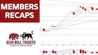 Jay&acute;s Short Squeeze Trade and Explanation | 13 Nov 2019