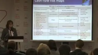 Maria Mishina_Analysis of liquidity risk in leasing activity