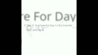 Tiger 3 Advance Booking Collection