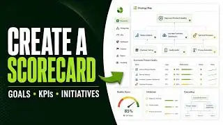 Creating a Simple Scorecard with BSC Designer