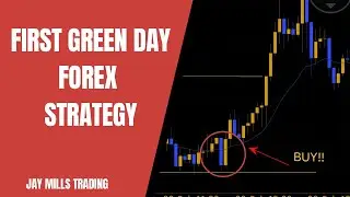 First Green Day trading strategy (Stacey Burke Style Trading)