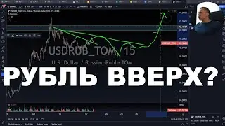 Рубль, доллар и Биткоин | В Мире победили инфляцию? | Обзор МАКРО #6