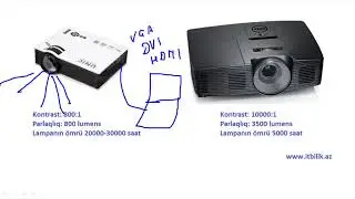 Komputer dersleri/Comp TIA A+/Helpdesk/IT essentials/ Ders 12 (Display novleri)
