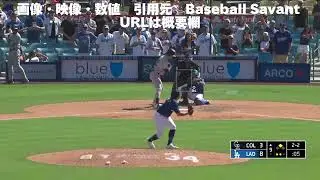 【MLB フレーミング】 Will Smith ウィル・スミス  Los Angeles Dodgers  ロサンゼルス・ドジャース