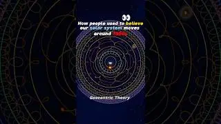 This is how our Solar system actually moves! 