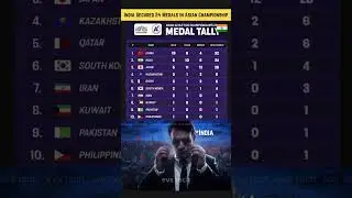 Top Countries by Medals &ndash; Asian Championship 2025 🇮🇳🇨🇳🇯🇵 #asianathletics