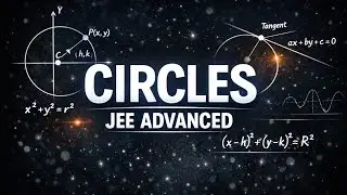 Circles - JEE ADVANCED 