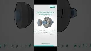 CBN Tool Threaded Milling for Machining Ball Screw