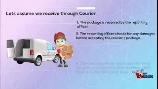CRMO process