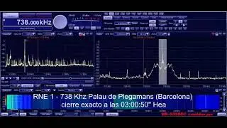 El apagado definitivo de la Onda Media de RNE: una madrugada histórica