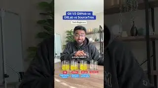 Git против GitHub против GitLab против SourceTree для начинающих в сфере технологий!