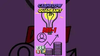 Achieve FINANCIAL FREEDOM With Robert Kiyosaki's Cashflow Quadrant