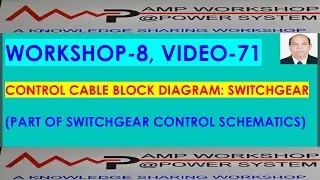 CONTROL CABLE BLOCK DIAGM: SWITCHGEAR