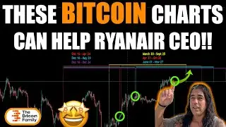 THATS INSANE!!! THESE BITCOIN CHARTS WILL EDUCATE THE RYANAIR CEO! Evolution of money is here!