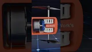 Dual Propeller Drone 🧐 Simple Design #shorts