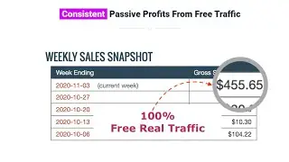 Trafficzion Cloud Review Demo - Monetize Unlimited  Free Traffic
