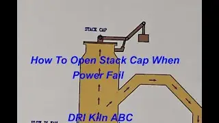 HOW TO DRI KILN ABC STACK CAP  OPEN WHEN SUDDEN POWER FAIL