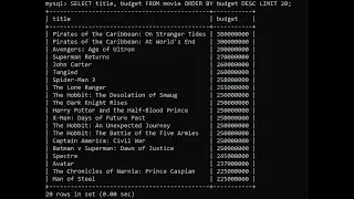 Как установить MySQL из noinstall zip-архива + база данных фильмов