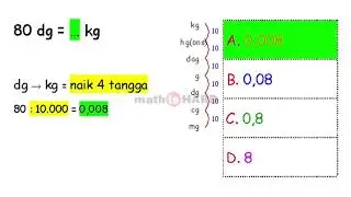 0511 Konversi Massa 2B