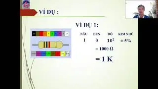 CÔNG NGHỆ 12 - BÀI 3: THỰC HÀNH ĐIỆN TRỞ TỤ ĐIỆN CUỘN CẢM