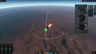 Rods from god kinetic bombardment strike.