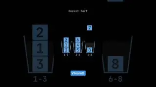 Bucket Sort Explained | Fast & Efficient Sorting Algorithm 🔥 | #vilearnx