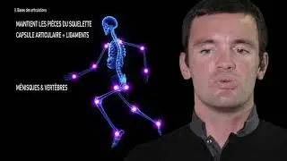 SSCS Training courses - Certificat Initiateur en Entra&icirc;nement Sportif - extrait par Vincent Martins
