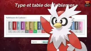 COMMENT JOUER CADOIZO - Fiche Strat&eacute;gique n&deg;4