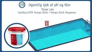 Vandpleje med HTH