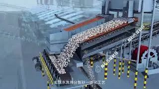 Mining Crushing Production Line Animation破碎生产线动画