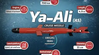 Iran&rsquo;s Ya-Ali Cruise Missile SHOCKS the World: 700km Strike Power!