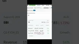 𝐒B𝐈 𝐐1 P𝐞r𝐟o𝐫m𝐚n𝐜e Q𝐮i𝐜k r𝐞v𝐢e𝐰. Q𝐮a𝐫t𝐞r𝐥y r𝐞s𝐮l𝐭s. #stockmarket #trading #stockmarketcrash #stock