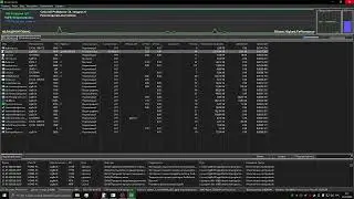 СЖАТЫЙ ГАЙД НА PROCESS LASSO + НАСТРОЙКА ЭЛЕКТРОПИТАНИЯ