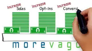 Turn visitors into customers with morevago! Social Proof Software!